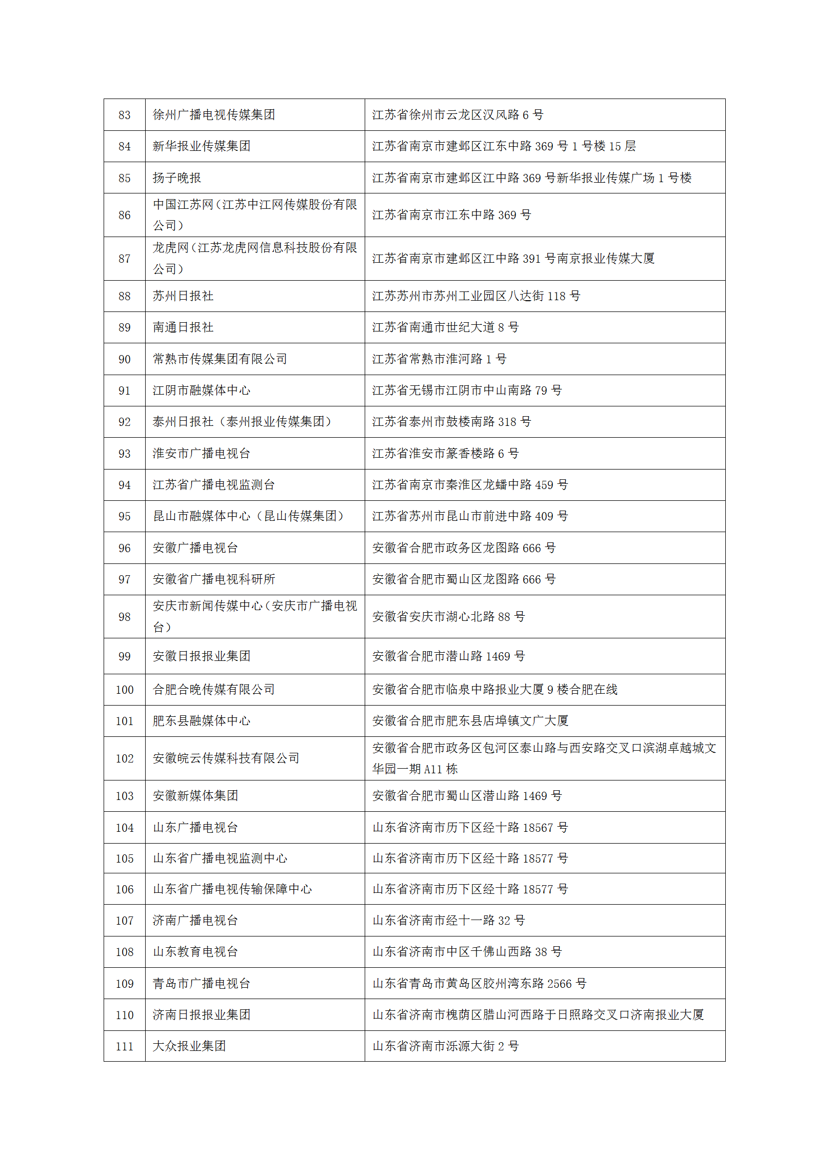 中國新聞技術工作者聯(lián)合會第七屆會員單位-2023.9.10(1)_04.png