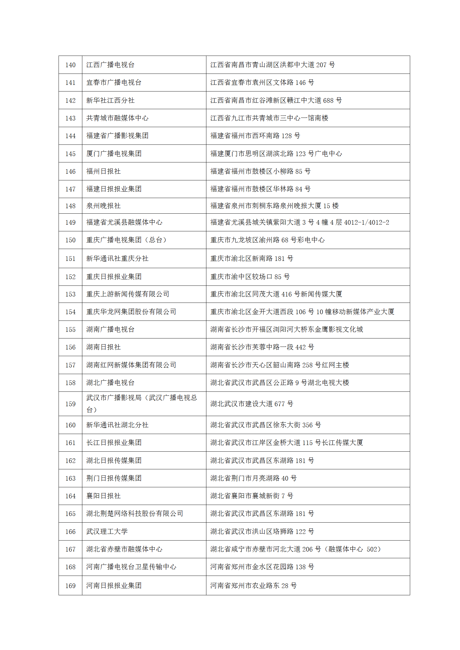 中國新聞技術工作者聯(lián)合會第七屆會員單位-2023.9.10(1)_06.png