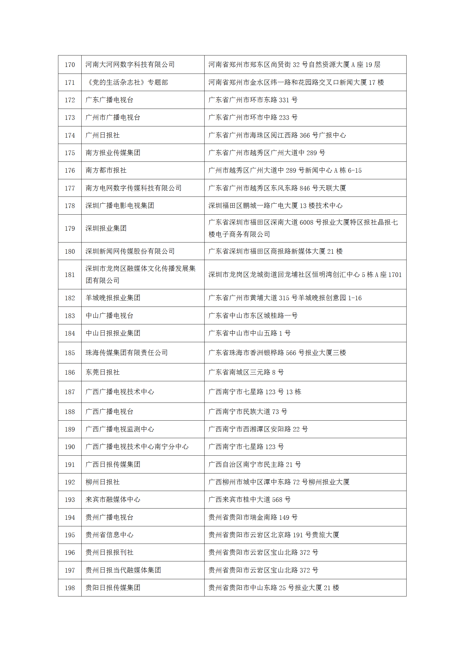 中國新聞技術工作者聯(lián)合會第七屆會員單位-2023.9.10(1)_07.png