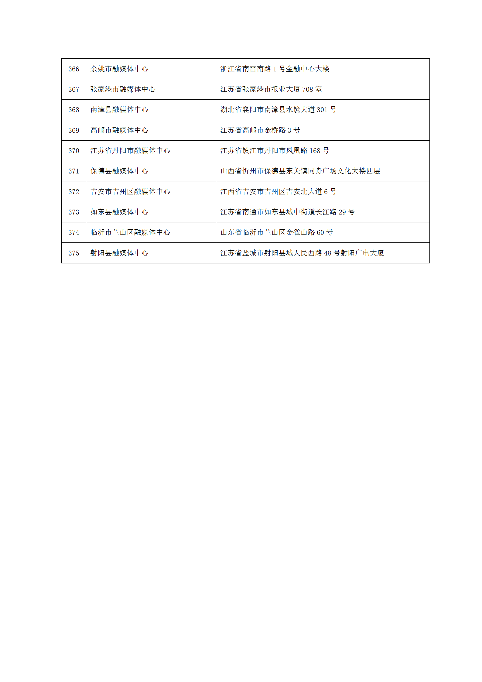 中國新聞技術工作者聯(lián)合會第七屆會員單位-2023.9.10(1)_14.png