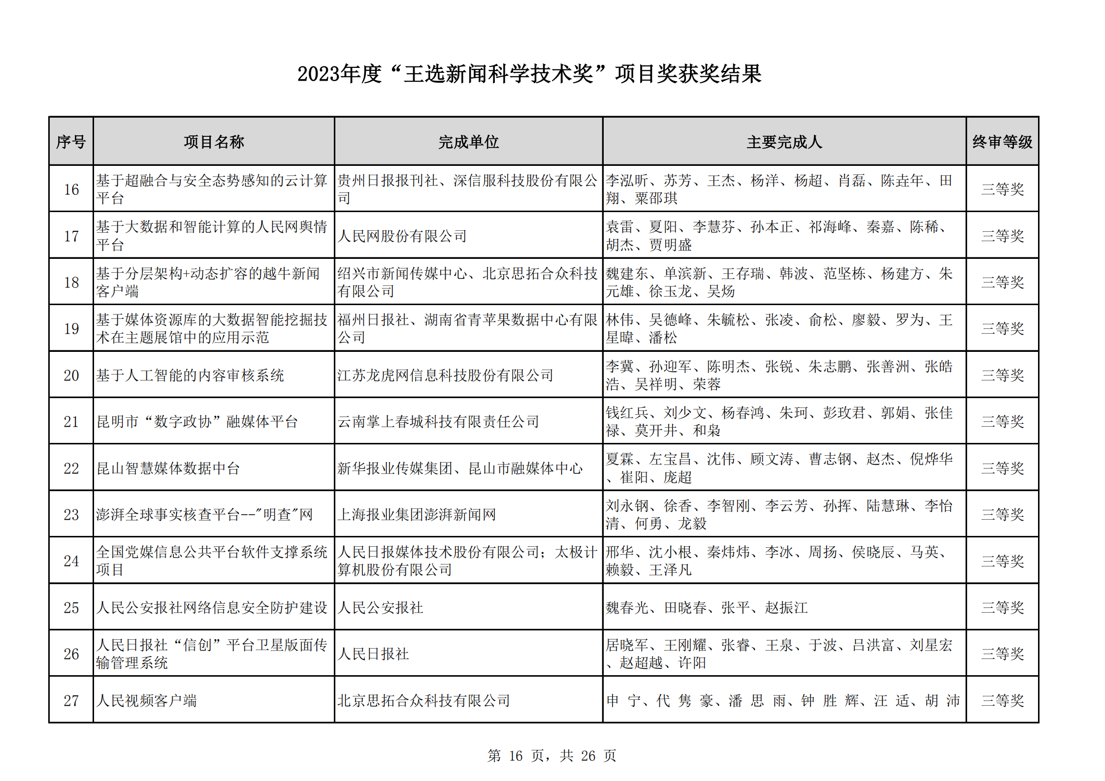 2023王選獎項(xiàng)目獲獎結(jié)果公示(11)_15.png