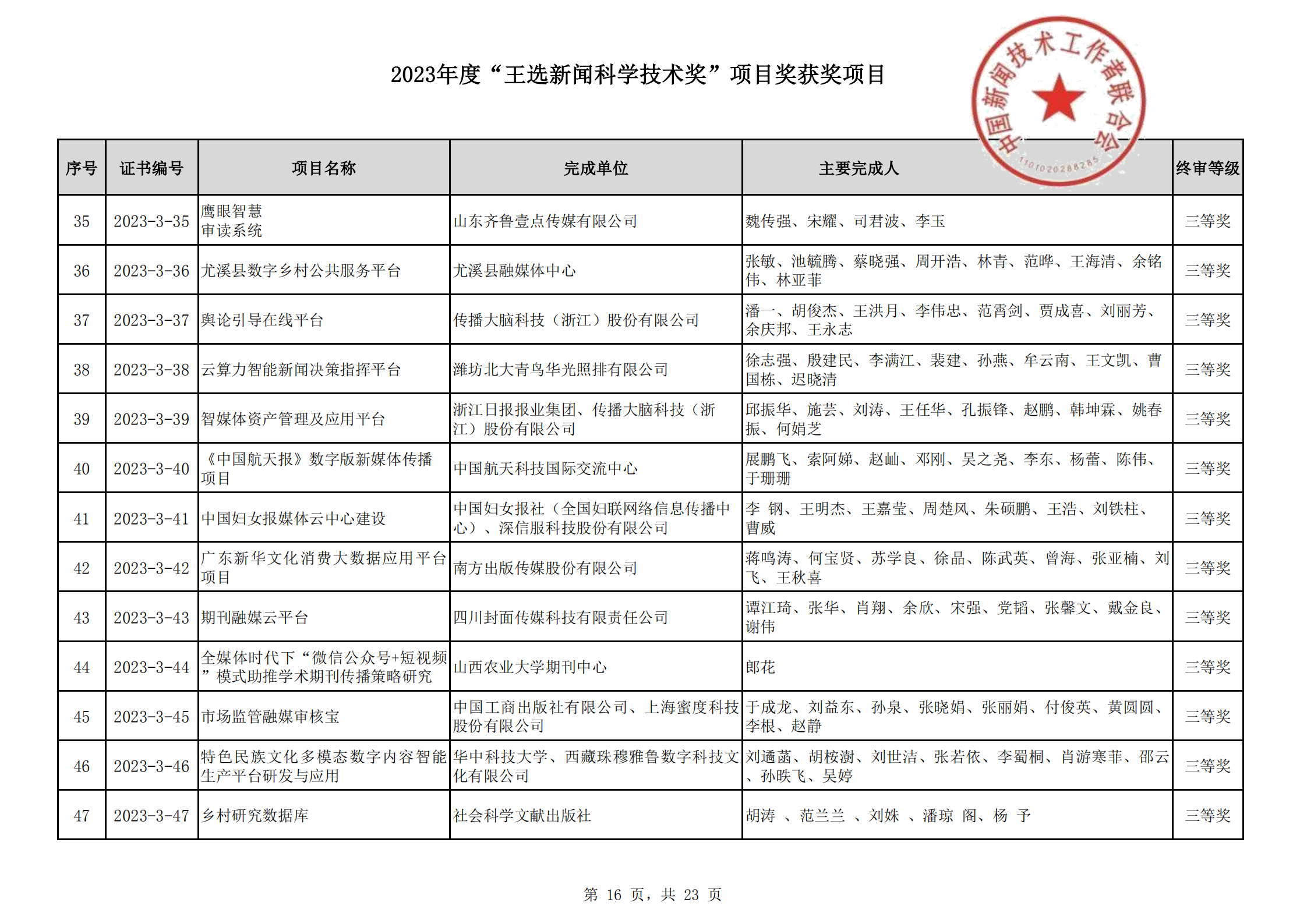 2023王選新聞科學(xué)技術(shù)獎(jiǎng)獲獎(jiǎng)項(xiàng)目-終_15.png